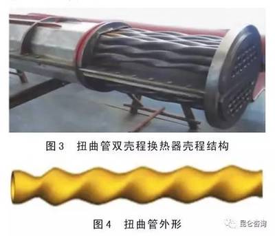 煉化行業(yè)換熱器知識點(diǎn)匯總